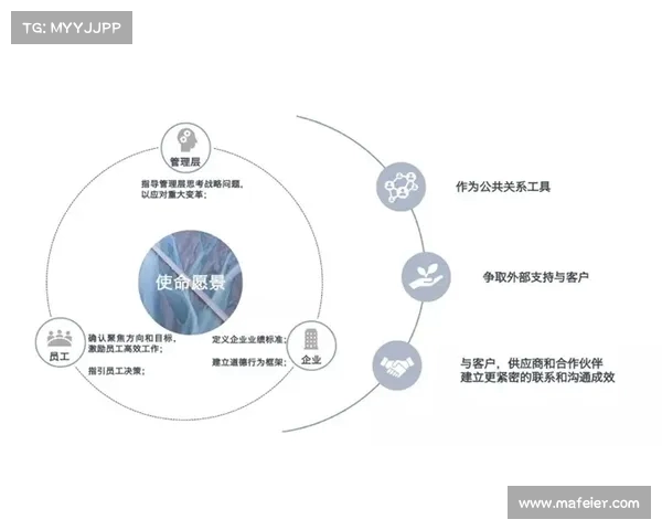 双柏忌的起源与发展探析及其在高尔夫比赛中的战略运用